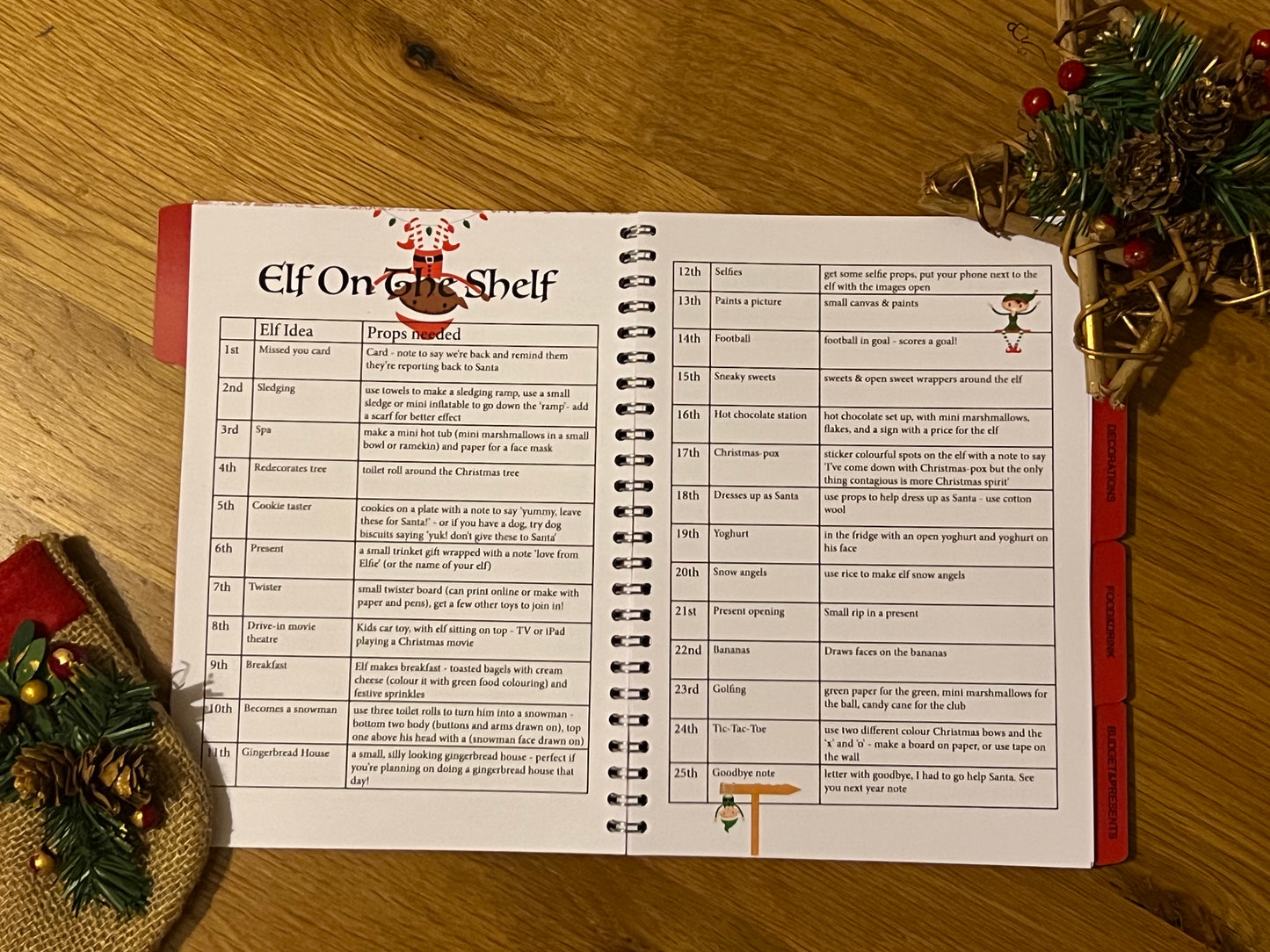 Christmas Planner